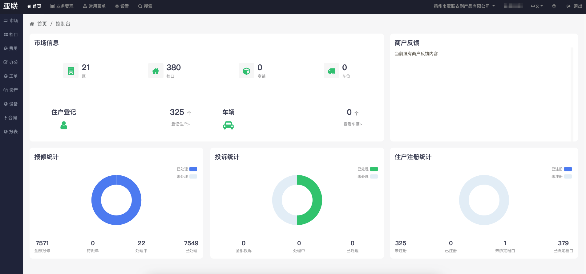 市场管理系统